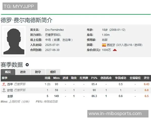 巴黎俱乐部全力争夺巴萨新星德罗已向其提出正式报价